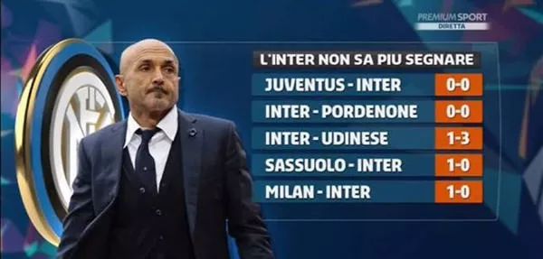 进攻与防守 进攻与防守